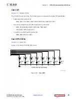 Предварительный просмотр 90 страницы Xilinx VCU110 User Manual