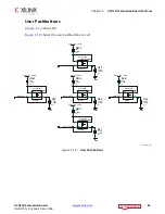 Предварительный просмотр 91 страницы Xilinx VCU110 User Manual