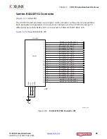 Предварительный просмотр 98 страницы Xilinx VCU110 User Manual