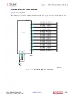 Предварительный просмотр 100 страницы Xilinx VCU110 User Manual