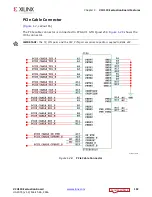 Предварительный просмотр 102 страницы Xilinx VCU110 User Manual