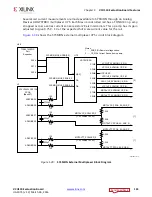 Предварительный просмотр 124 страницы Xilinx VCU110 User Manual