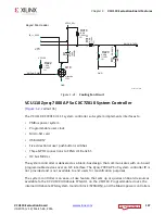 Предварительный просмотр 127 страницы Xilinx VCU110 User Manual