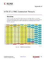 Предварительный просмотр 131 страницы Xilinx VCU110 User Manual