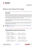 Предварительный просмотр 134 страницы Xilinx VCU110 User Manual