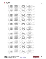 Preview for 63 page of Xilinx VCU1525 User Manual