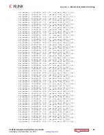 Preview for 66 page of Xilinx VCU1525 User Manual