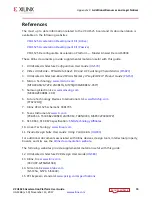 Preview for 74 page of Xilinx VCU1525 User Manual