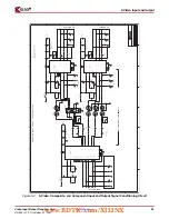 Preview for 23 page of Xilinx VIODC User Manual