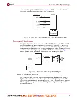 Preview for 27 page of Xilinx VIODC User Manual