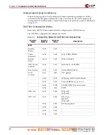 Preview for 28 page of Xilinx VIODC User Manual