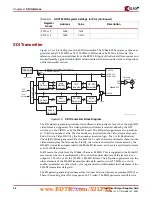 Preview for 48 page of Xilinx VIODC User Manual