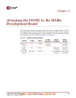 Preview for 53 page of Xilinx VIODC User Manual