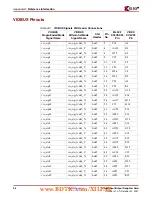 Preview for 56 page of Xilinx VIODC User Manual