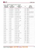 Preview for 59 page of Xilinx VIODC User Manual