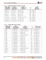 Preview for 60 page of Xilinx VIODC User Manual