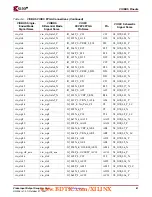 Preview for 61 page of Xilinx VIODC User Manual