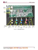 Preview for 65 page of Xilinx VIODC User Manual