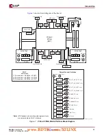 Предварительный просмотр 11 страницы Xilinx Virtex-4 FX FPGA User Manual