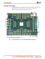 Предварительный просмотр 12 страницы Xilinx Virtex-4 FX FPGA User Manual