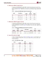 Предварительный просмотр 16 страницы Xilinx Virtex-4 FX FPGA User Manual