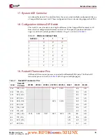 Предварительный просмотр 25 страницы Xilinx Virtex-4 FX FPGA User Manual