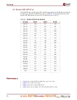 Предварительный просмотр 30 страницы Xilinx Virtex-4 FX FPGA User Manual