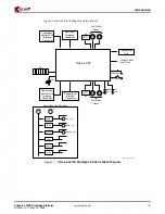 Предварительный просмотр 9 страницы Xilinx Virtex-4 LX Prototype Platform User Manual