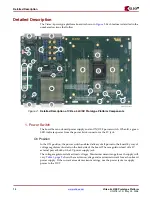 Предварительный просмотр 10 страницы Xilinx Virtex-4 LX Prototype Platform User Manual