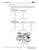 Предварительный просмотр 12 страницы Xilinx Virtex-4 LX Prototype Platform User Manual