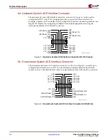 Предварительный просмотр 14 страницы Xilinx Virtex-4 LX Prototype Platform User Manual