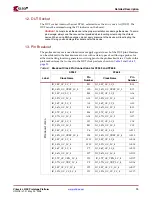 Предварительный просмотр 19 страницы Xilinx Virtex-4 LX Prototype Platform User Manual