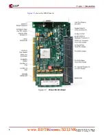 Preview for 8 page of Xilinx Virtex-4 ML455 User Manual