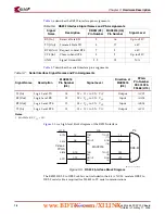 Preview for 18 page of Xilinx Virtex-4 ML455 User Manual