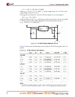 Preview for 22 page of Xilinx Virtex-4 ML455 User Manual