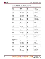 Preview for 26 page of Xilinx Virtex-4 ML455 User Manual