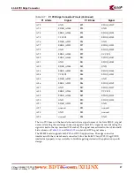 Preview for 27 page of Xilinx Virtex-4 ML455 User Manual