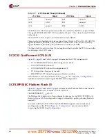 Preview for 32 page of Xilinx Virtex-4 ML455 User Manual