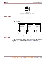 Preview for 36 page of Xilinx Virtex-4 ML455 User Manual