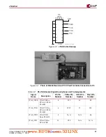 Preview for 37 page of Xilinx Virtex-4 ML455 User Manual