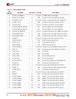 Preview for 40 page of Xilinx Virtex-4 ML455 User Manual