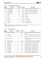 Preview for 41 page of Xilinx Virtex-4 ML455 User Manual