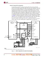 Preview for 44 page of Xilinx Virtex-4 ML455 User Manual