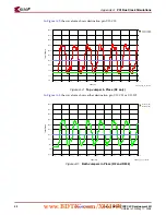 Preview for 52 page of Xilinx Virtex-4 ML455 User Manual