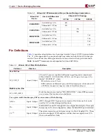 Предварительный просмотр 10 страницы Xilinx Virtex-4 QV FPGA Manual