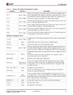 Предварительный просмотр 11 страницы Xilinx Virtex-4 QV FPGA Manual