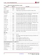 Предварительный просмотр 12 страницы Xilinx Virtex-4 QV FPGA Manual