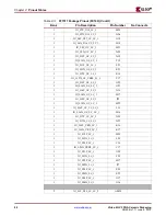 Предварительный просмотр 80 страницы Xilinx Virtex-4 QV FPGA Manual