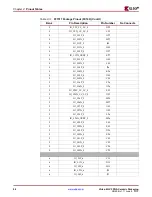 Предварительный просмотр 84 страницы Xilinx Virtex-4 QV FPGA Manual