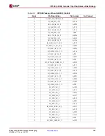 Предварительный просмотр 123 страницы Xilinx Virtex-4 QV FPGA Manual